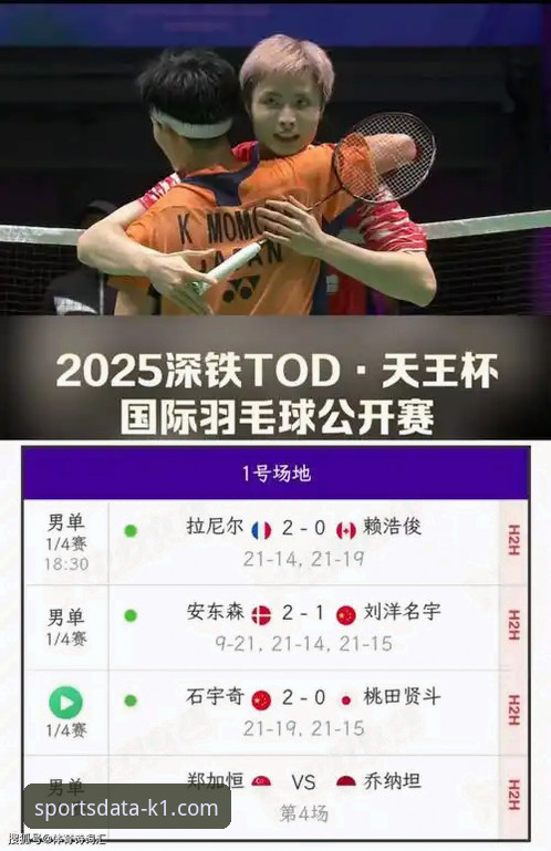 如何利用K1体育数据平台，深度复盘石宇奇亚锦赛夺冠的“数据密码”？