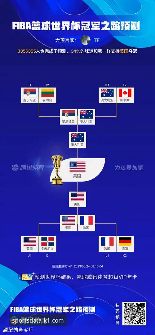 K1体育平台深度解析：3个核心优势与一站式注册指南