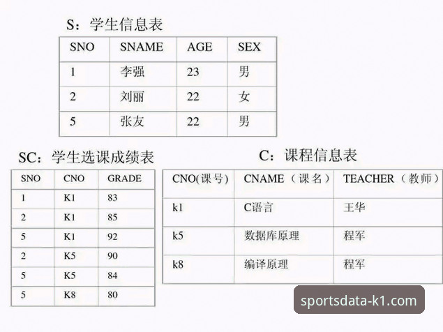 从数据洪流到战术洞察：K1体育数据平台深度解析国际友谊赛指南