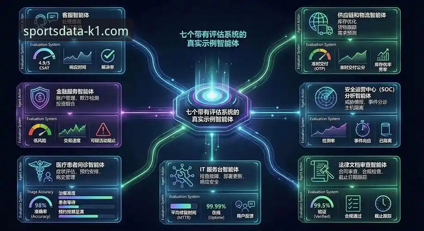 K1体育数据平台：专业体育数据分析软件详解