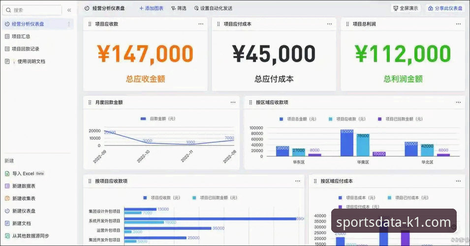 K1体育平台使用指南：从注册到精通数据分析的完整教程